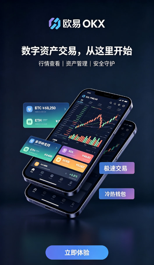 欧交易所app官网交易